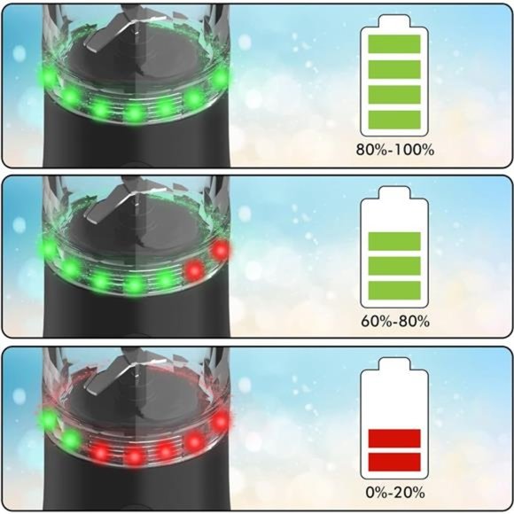 Portable Blender Cordless, Personal Blender w/ 6 Blades, 20 Oz USB Rechargeable - Picture 6 of 6